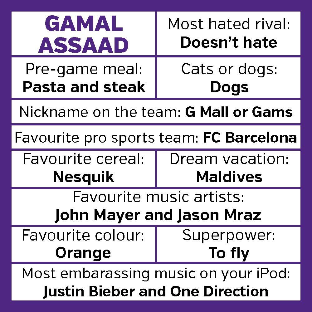 Gamal Assaad answers